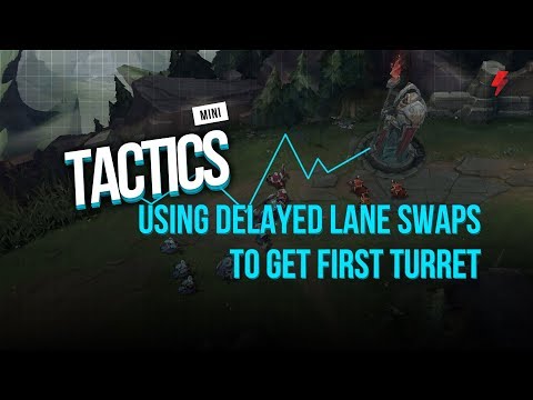 How teams use delayed lane swaps to get first turret