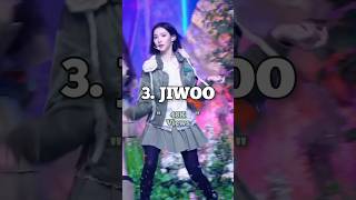 Download lagu Most Viewed HEARTS 2 HEARTS The Chase Fancam #idol #kpop #shorts #dance #viral #views #fancam #girl mp3 Download lagu Most Viewed HEARTS 2 HEARTS The Chase Fancam #idol #kpop #shorts #dance #viral #views #fancam #girl mp3
