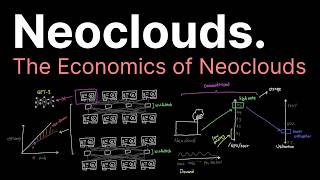 The Economics of Neoclouds