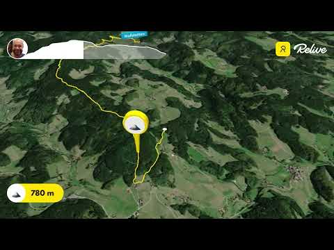 Wanderung rund um Hofstetten