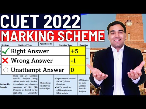 CUET Marking Scheme 2022🔥| Negative Marking, Slot 1 & Slot 2, Maximum Marks