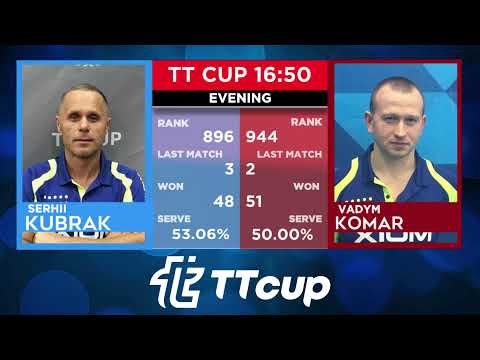 28 July  2022. Light blue . Final TT Cup