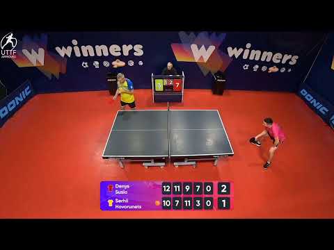 WINners League 25.01.2022 Suslo D. - Hovorunets S. 13:30