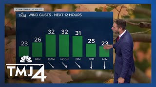 Southeast Wisconsin: Breezy with dropping temperatures