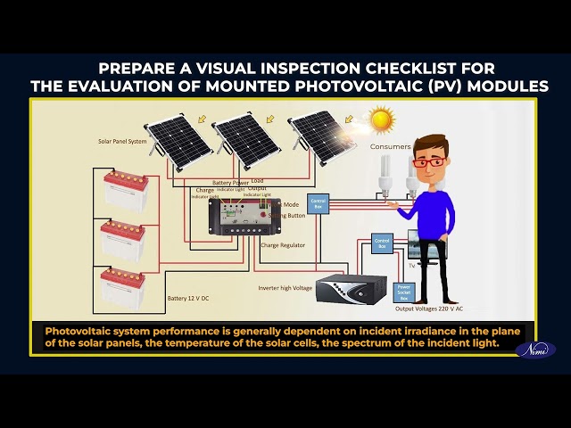 Carryout visual inspection of photovoltaic modules
