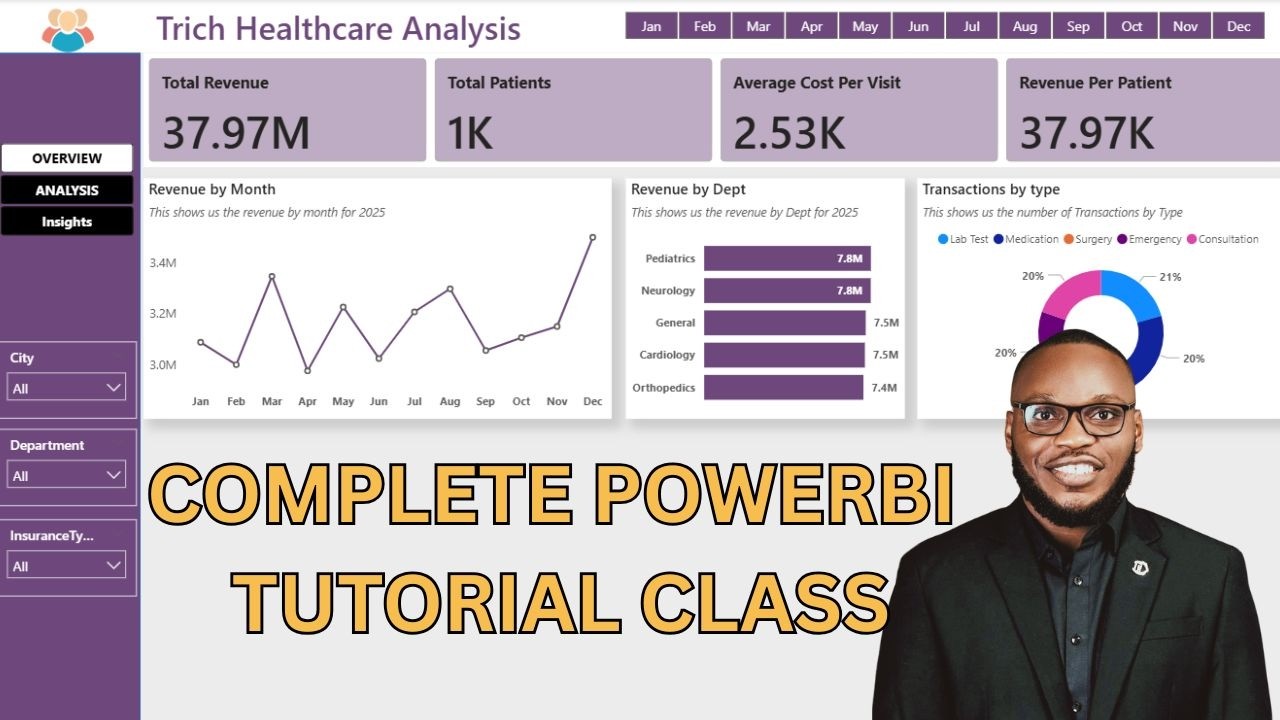 Full Power BI Tutorial for Beginners (With Capstone Project)