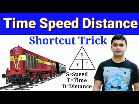 Time Speed And Distance Trick | Train question shortcut trick | maths trick by imran sir