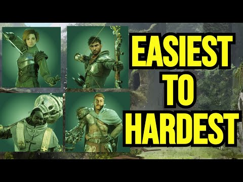 GANGS OF SHERWOOD CHARACTERS EASIEST TO HARDEST