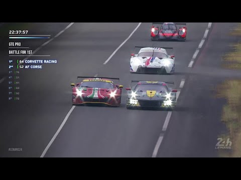24 Hours of Le Mans 2021 Full Highlights