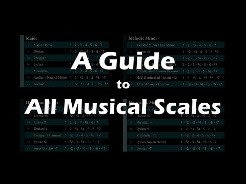 A Guide to All Musical Scales