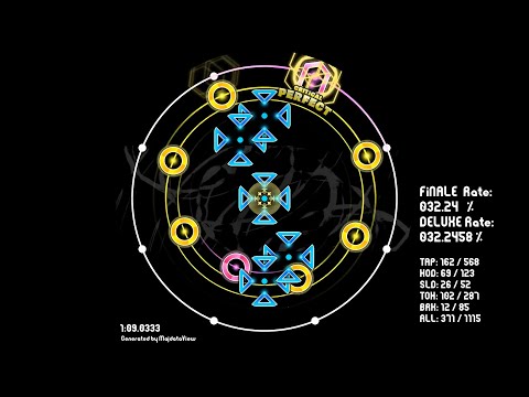 [from Arcaea] Arghena - Feryquitous vs Laur│Lv.14+│maimai DX Fanmade