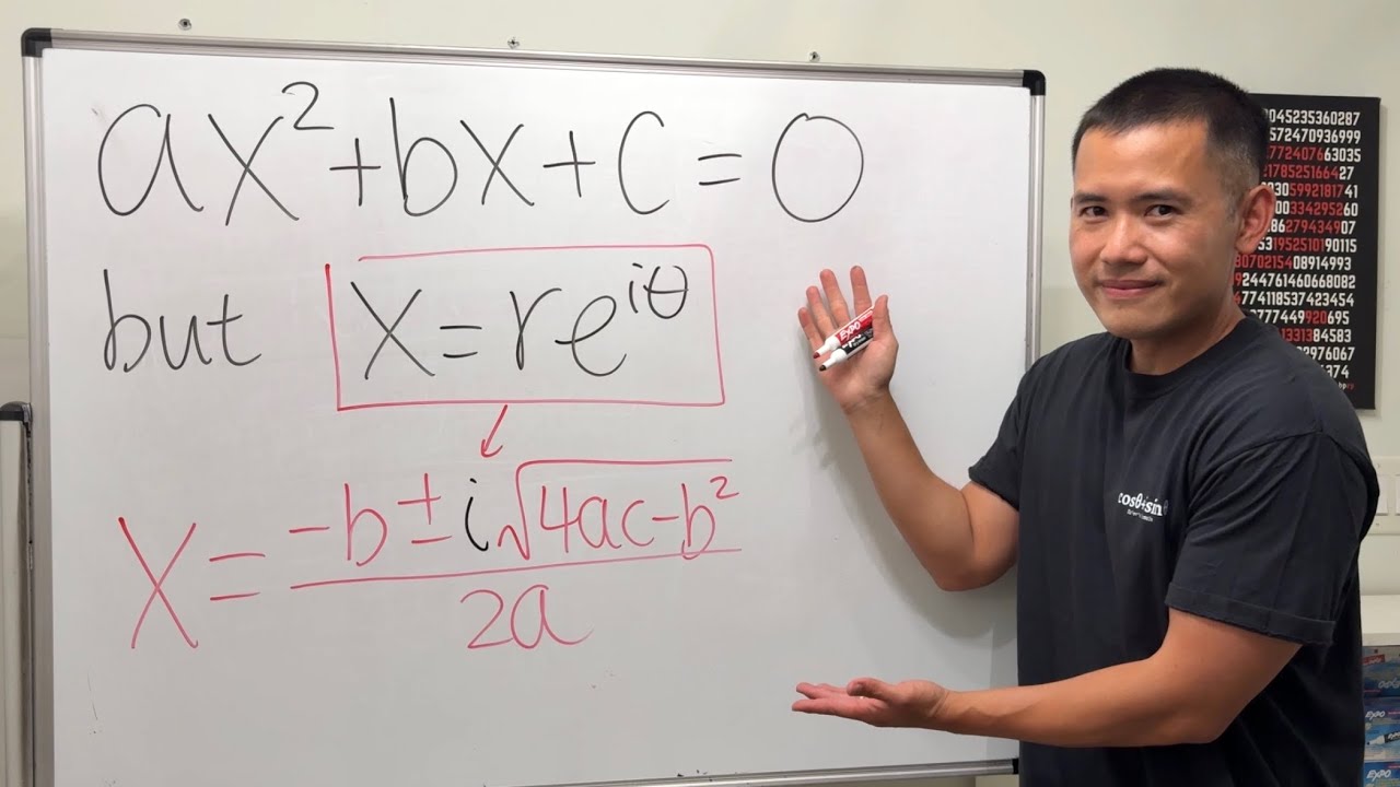 The most complex way to prove the quadratic formula 