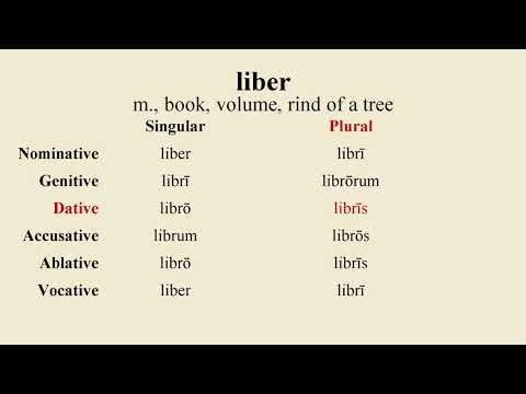 Loquere Latīnē - How to Pronounce liber