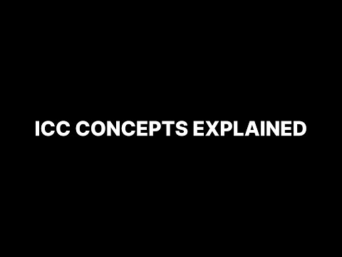 Learn How to Trade Forex  | ICC Concept | Zoom Call Pt. 1