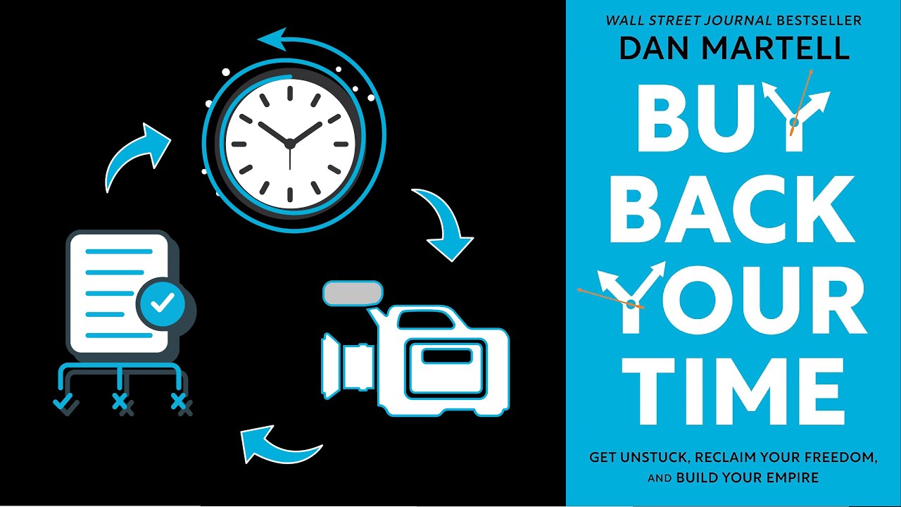 BUY BACK YOUR TIME by Dan Martell | Core Message