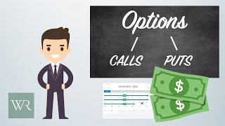How To Use Options: Calls And Puts Explained With Specific Examples