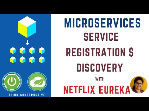 Microservices Service Registration and Discovery | Spring Cloud | Netflix Eureka