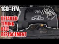 Timing Belt Step By Step Replacement | Toyota Corolla E12/E13 2.0 D-4D