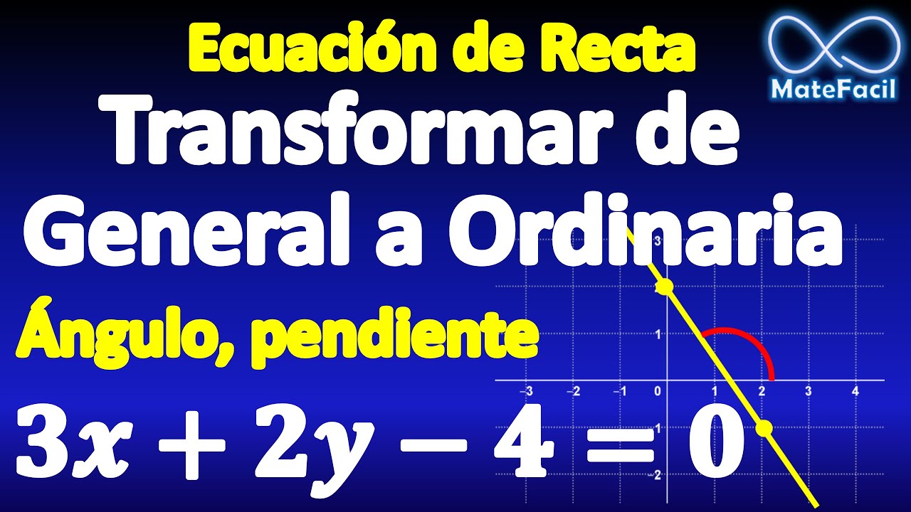 42. Transformar Ecuación general a ordinaria y calcular pendiente