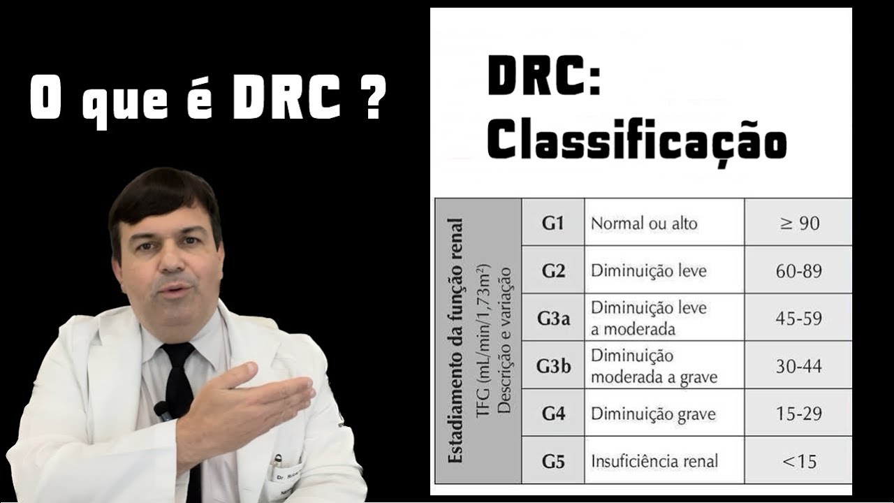 Doença Renal Crônica: Definição e Classificação