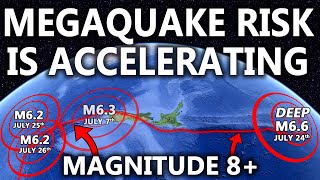 Earth is LONG OVERDUE for a Megaquake ⚠️ High-Risk Seismic Zones based on Current EQ Patterns