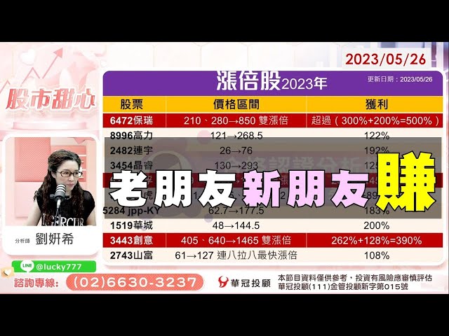 05/26【甜心盤後影音】老朋友新朋友通通都是賺！