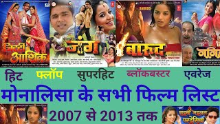 Download lagu Mona Lisa all movie list hit or flop box office collection monalisa movie list movie d mp3 Download lagu Mona Lisa all movie list hit or flop box office collection monalisa movie list movie d mp3