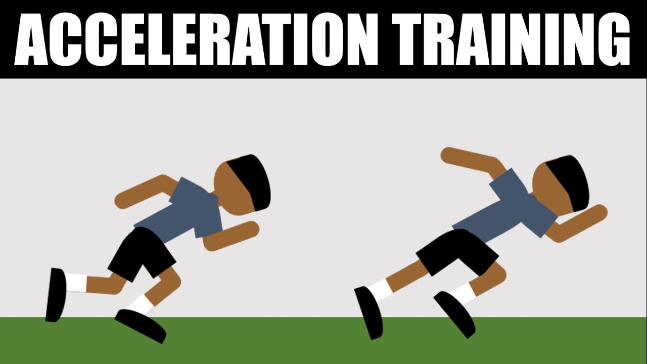 Training for Acceleration | Methods to Develop Sprint Speed