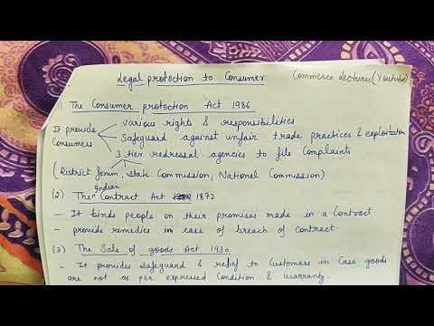 Consumer protection class 12 business studies