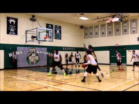 DBL | Dynasty Basketball League - Prime Time vs. Dynasty Week 1