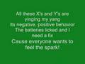 Skye Sweetnam - Ultra Lyrics/Sing-A-long 