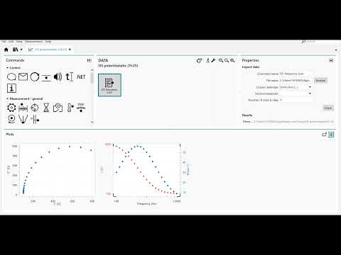 INTELLO:  IN2NOVA data analysis