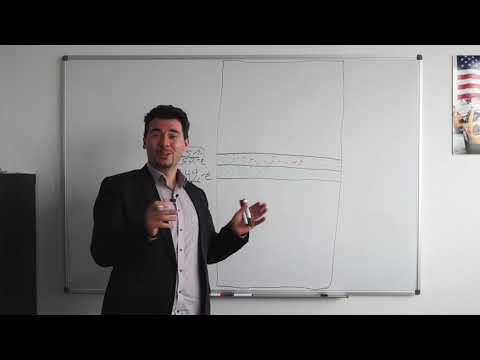 1. Ausbildung - Modul 2 , Video 1:   Markterklärung