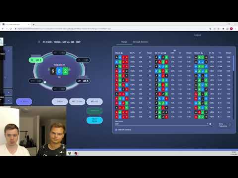 PLO Poker Strategy: Hand Reviews from last session