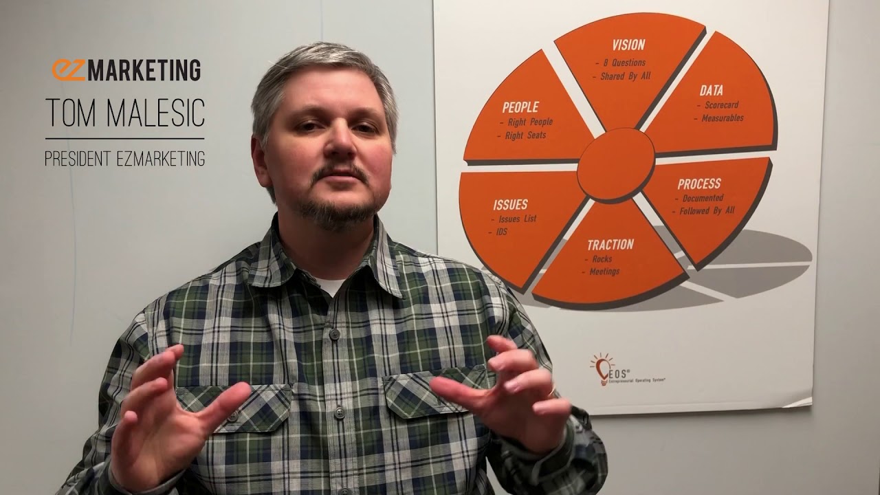 Tom Malesic, owner, EZ Marketing