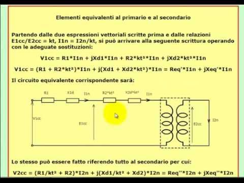 Come trattano helminths Sintomi di segni di vermi in polmoni