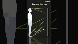 Download lagu Do you really need a full length mirror? πͺ mp3 Download lagu Do you really need a full length mirror? πͺ mp3