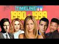 Timeline TV The 90s Everything That Happened In TV In The 90s Compilation
