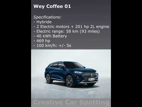 Wey Coffe 01 #Shorts #carnews