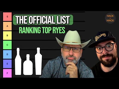 We Bought Every Rye Whiskey and Ranked Them