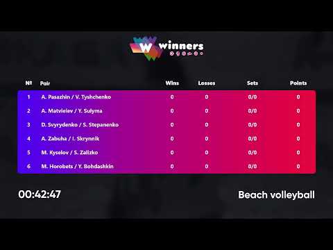 05:45 D. Kliuiev / V. Kushch - B. Isakov / V. Avramenko 27.11.2022 | Winners Beach Volleyball