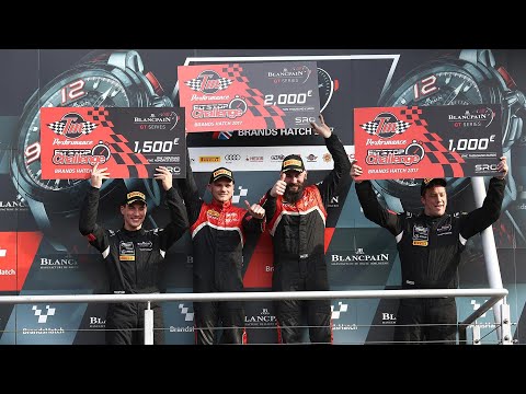 Stagione Racing 2017