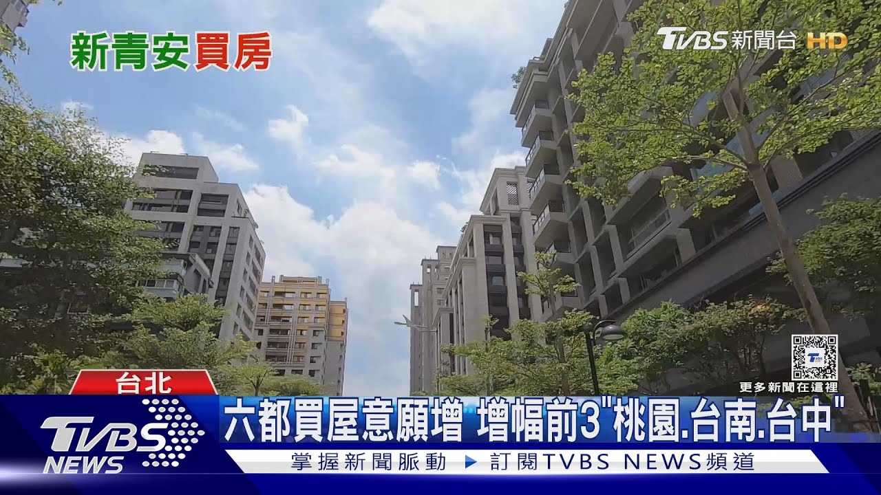 月薪4萬卻新青安貸千萬?專家曝恐「變相炒房」
