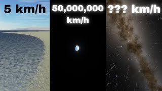 Speed Comparison: Faster Than Light