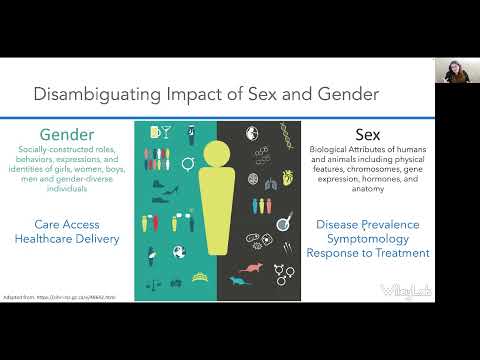 Research & Innovation Conference 1/6/2022