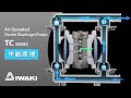 イワキ エアー駆動ダイヤフラムポンプ TC 作動原理 AODD Pump Working Principle