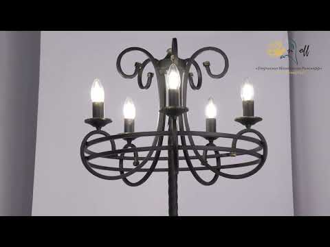 Превью видео