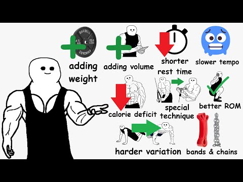 Every Type of Progressive Overload Explained In 8 minutes