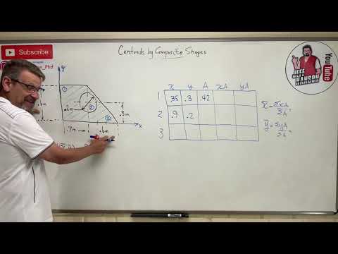 Statics: Lesson 39 - Centroid Using Composite Shapes, Center of Area