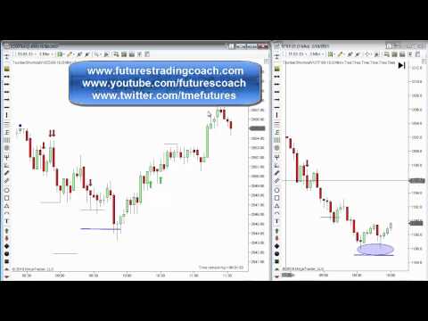 021015 -- Daily Market Review - Live Call Room